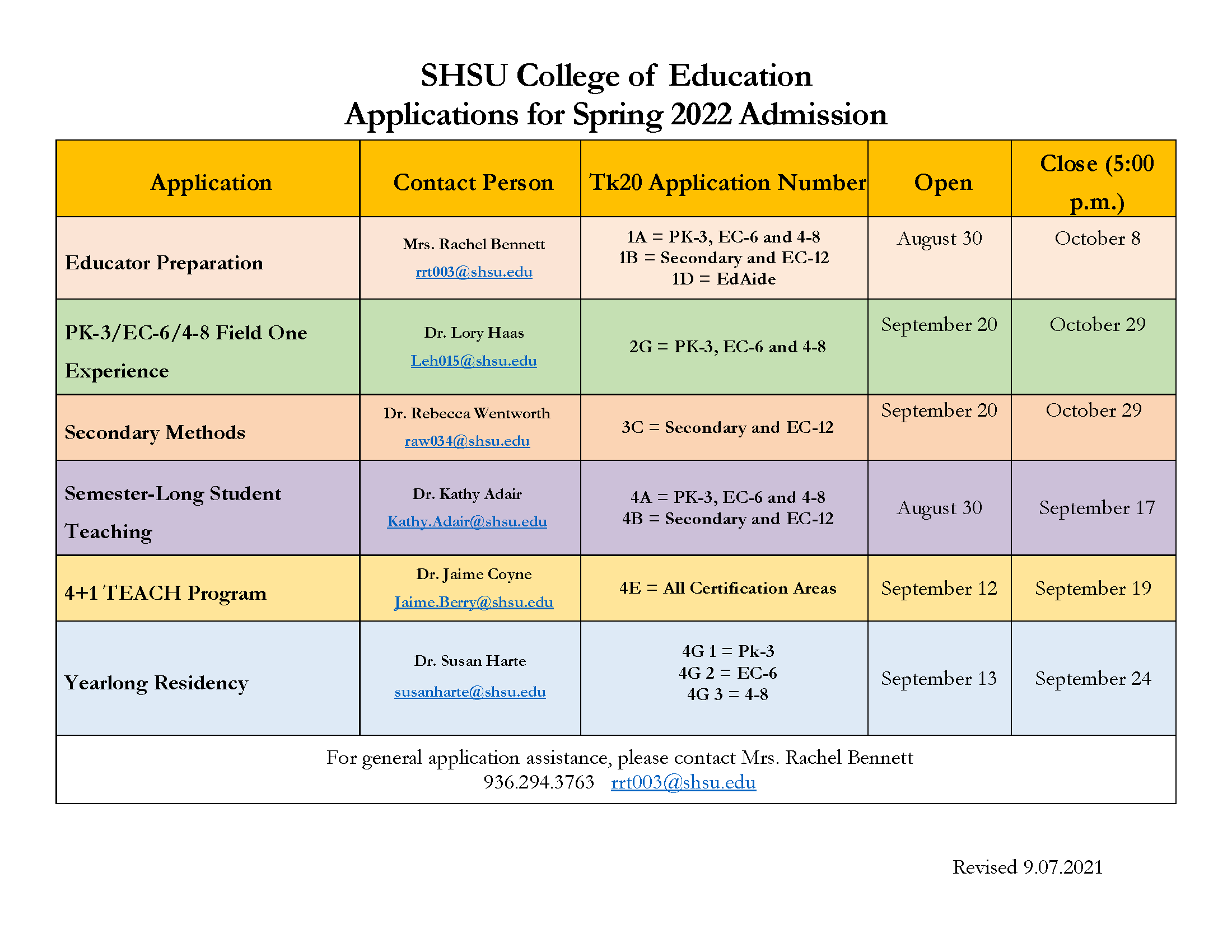 COE Spring 2022 EdPrep Application Schedule
